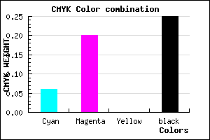 #B398BE color CMYK mixer