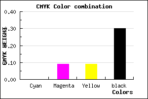 #B3A3A3 color CMYK mixer