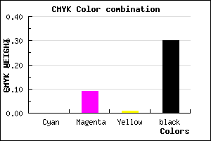 #B3A3B1 color CMYK mixer