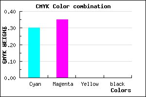 #B3A6FF color CMYK mixer