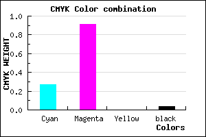 #B317F5 color CMYK mixer