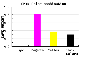 #B32070 color CMYK mixer