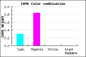 #B328FF color CMYK mixer