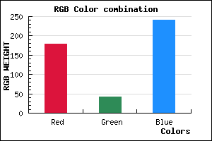 rgb background color #B32AF0 mixer