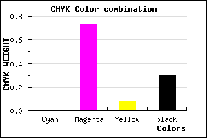 #B331A5 color CMYK mixer
