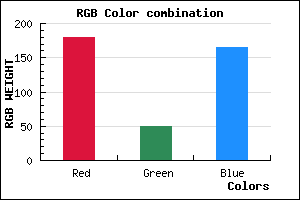 rgb background color #B331A5 mixer