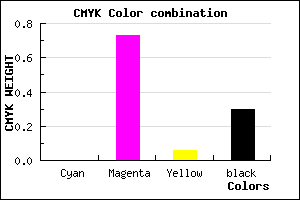 #B331A9 color CMYK mixer