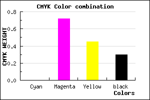 #B33262 color CMYK mixer