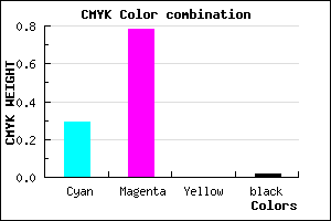 #B337FB color CMYK mixer