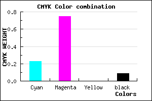 #B33BE9 color CMYK mixer