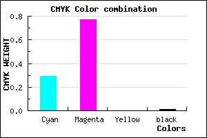 #B33BFD color CMYK mixer
