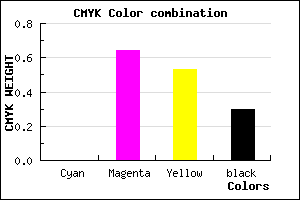 #B34155 color CMYK mixer