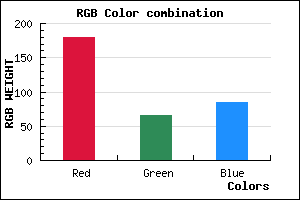 rgb background color #B34155 mixer