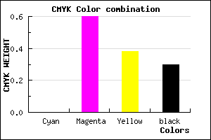 #B3476F color CMYK mixer
