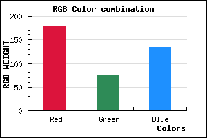 rgb background color #B34B87 mixer