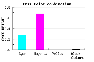 #B350FA color CMYK mixer