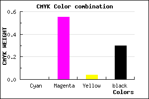 #B351AC color CMYK mixer