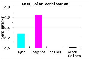#B35AFA color CMYK mixer