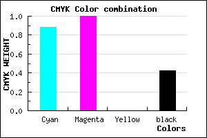 #120094 color CMYK mixer