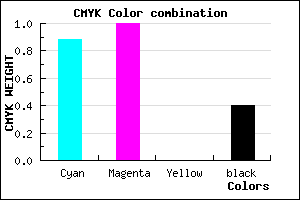 #12009A color CMYK mixer