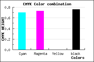 #12103C color CMYK mixer