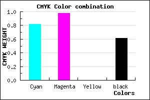 #120264 color CMYK mixer