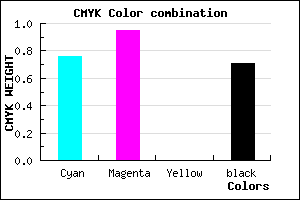 #12044B color CMYK mixer