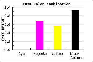 #120608 color CMYK mixer