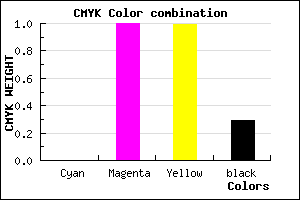 #B40002 color CMYK mixer