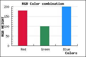 rgb background color #B464C8 mixer