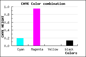 #B40CDE color CMYK mixer