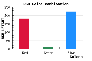 rgb background color #B40CDE mixer