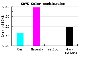 #B47ECF color CMYK mixer