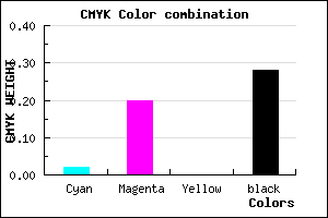 #B493B7 color CMYK mixer