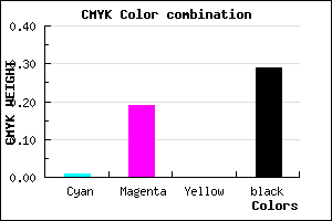 #B494B6 color CMYK mixer