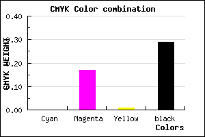 #B495B3 color CMYK mixer