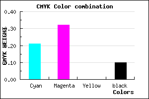 #B49BE5 color CMYK mixer