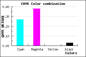 #B49BF8 color CMYK mixer