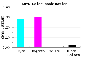 #B4AFF9 color CMYK mixer