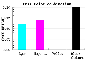 #B4B1CD color CMYK mixer