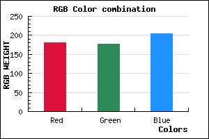 rgb background color #B4B1CD mixer