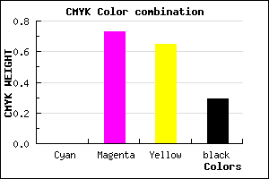 #B4303F color CMYK mixer