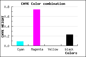 #B433C5 color CMYK mixer