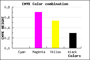 #B43654 color CMYK mixer