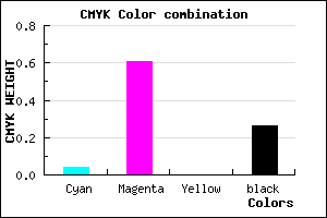 #B449BC color CMYK mixer