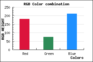 rgb background color #B44BD3 mixer