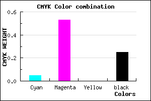 #B45ABE color CMYK mixer