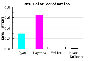 #B45BFD color CMYK mixer