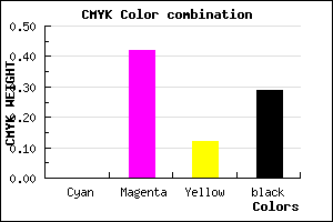 #B569A0 color CMYK mixer
