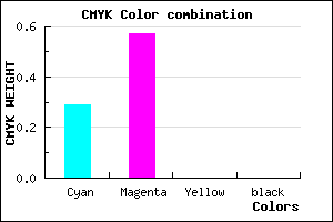 #B56EFE color CMYK mixer